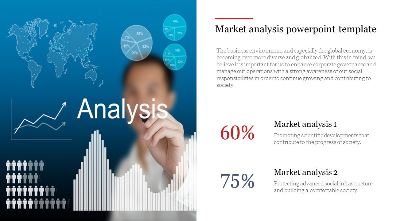 Get our Predesigned Market Analysis PowerPoint Template
